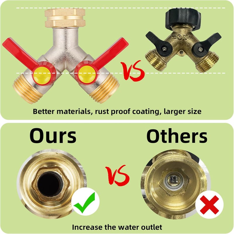 DINGBAI Hose Splitter 2 Way, Brass High Flow Garden Hose Splitter Heavy Duty, Hose Connector, Water Spigot Splitter, Full Flow Faucet Splitters with shutoff, 3/4” GHT Inlet - Image 2